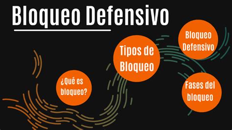 Qué es el bloqueo defensivo Haras Dadinco