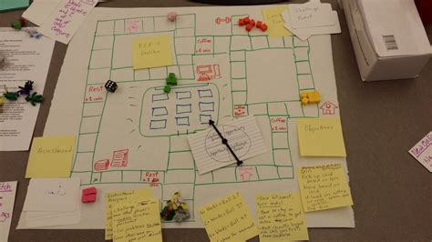 Paper Prototyping Games For Learning Teched