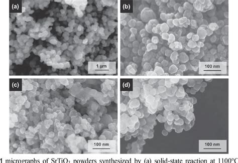 Figure 2 From Low Temperature Hydrothermal Synthesis And