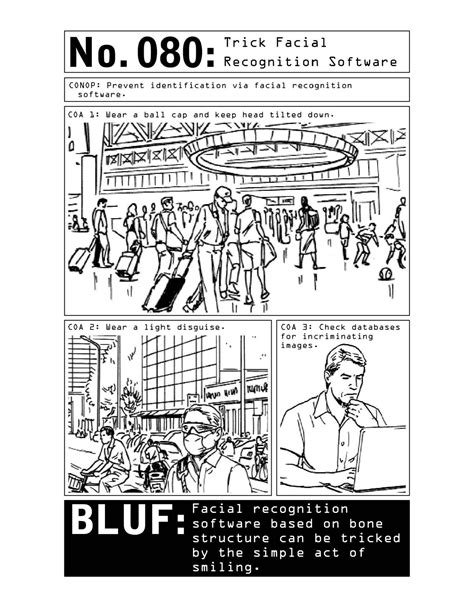 100 Deadly Skills Pdf 2