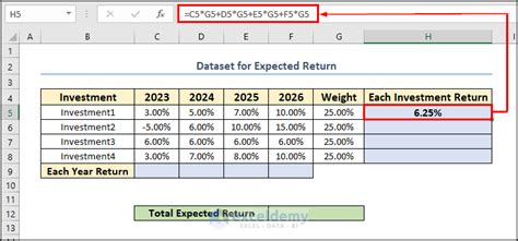 How To Calculate Expected Return In Excel 3 Suitable Ways