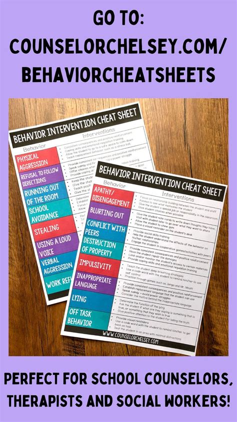 Behavior Intervention Cheat Sheets Elementary Counseling Social Emotional Learning Activities