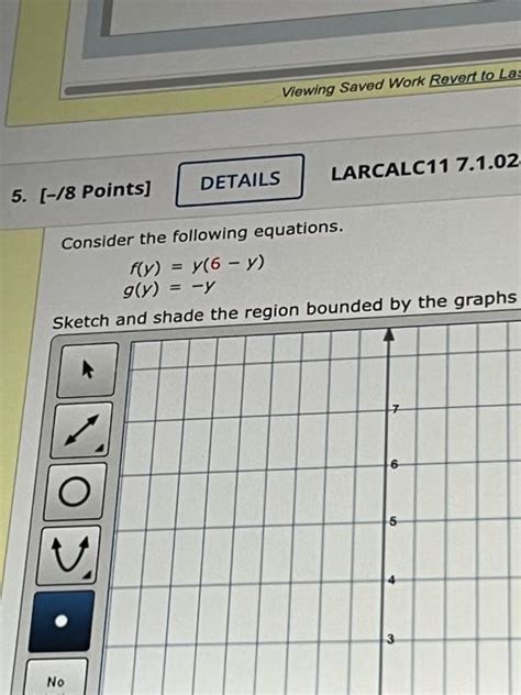 Solved Consider The Following Equations F Y Y Y G Y Y Chegg