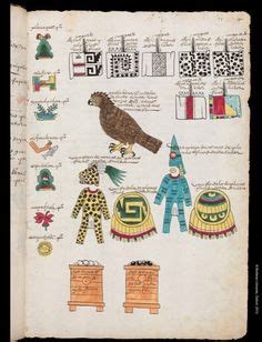 Ideas De C Dices Prehisp Nicos Codices Prehispanicos Aztecas