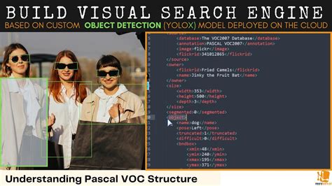 Understanding The Pascal VOC Dataset And Its XML Format YoloX Object