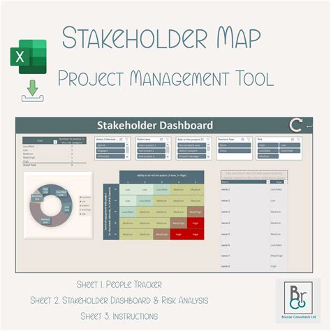 Pmo Dashboard Template Excel