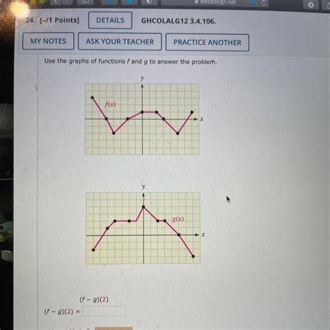 Use The Graphs Of Functions F And G To Answer The Problem F G 2