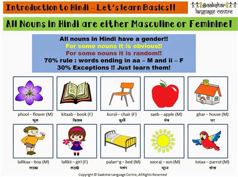 noun definition in hindi - DriverLayer Search Engine