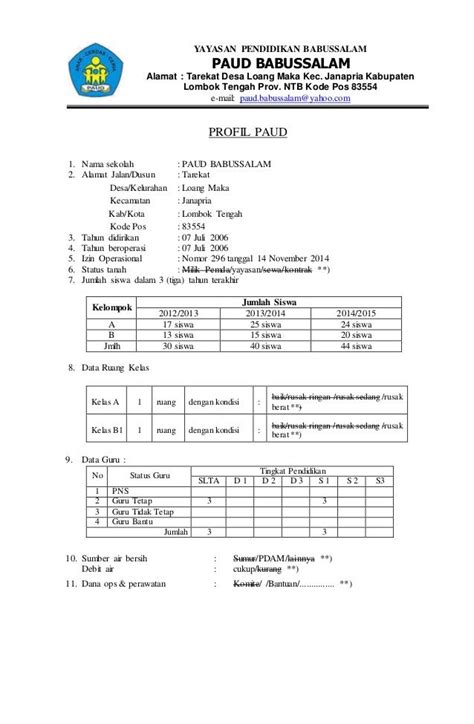 Contoh Biaya Investasi Paud Delinews Tapanuli