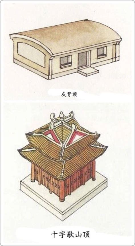 中式古建筑屋顶图解古建筑屋顶新浪新闻