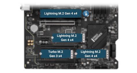 Msi Pro Z690 A Ddr4 Intel Socket 1700 Motherboard Pro Z690 A Ddr4 Ccl