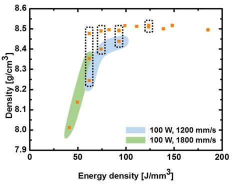 Applied Sciences Free Full Text Anisotropic Thermal Conductivity Of