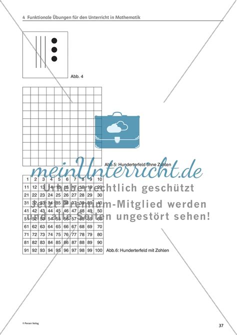 Funktionale Bungen F R Den Unterricht In Mathematik Erfassen