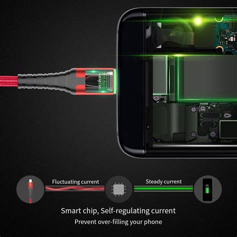 FastCharge adat és gyorstöltő kábel USB Type C 6A USB csatlakozás