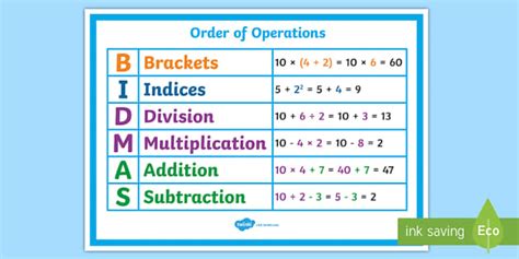 Bidmas Order Of Operations Poster Operations Beyond