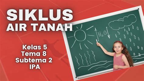 Siklus Air Tanah Kelas 5 Tema 8 Subtema 2 Ipa Youtube