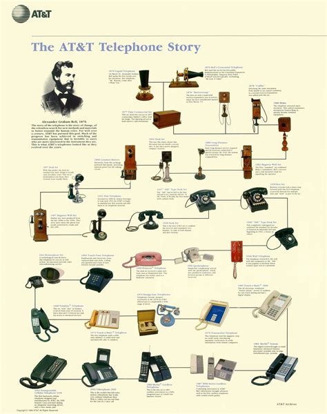 1993 Telephone Story Poster Director Wants To Play With Idea Of