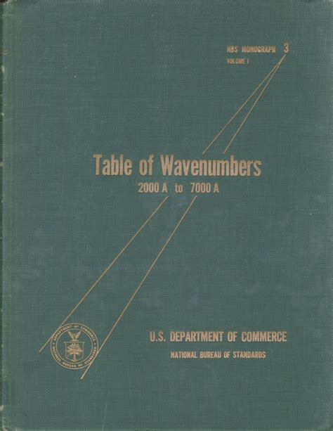 Table of wavenumbers: Volume 1, 2000 A to 7000 A - UNT Digital Library