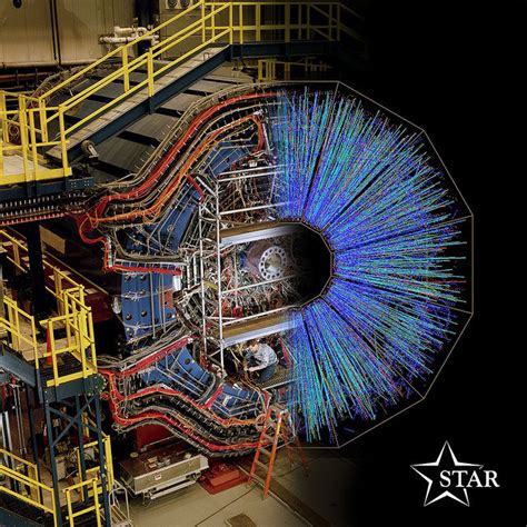 Star Detector At Rhic Brookhaven The Diagrams Depict The Tracks Of