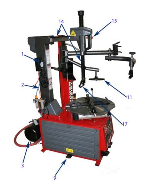 tire machine  diagram quizlet