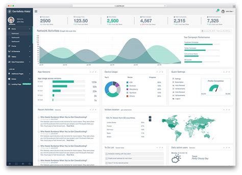 Best Free Bootstrap Admin Templates Uicookies