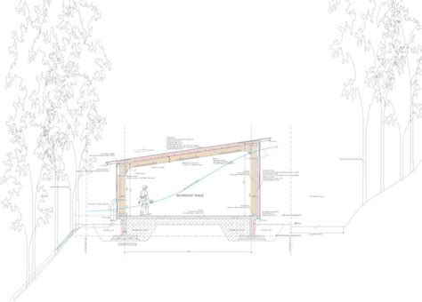 Atelier Haretoke Workshop In The Forest Garage Workshop Plans