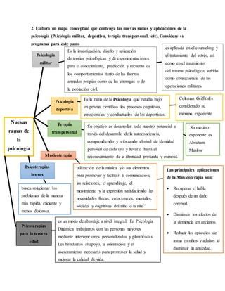 Tarea 3 Docx