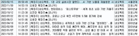 원격의료 헬스케어 관련주 테마주 정리 Top 10 대장주 관련종목