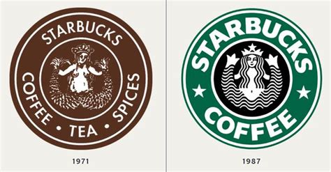 The Fascinating Secret Behind The Starbucks Logo Read This Story