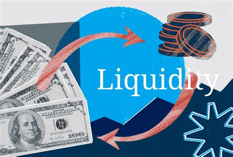 Understanding Liquidity And How To Measure It 50 OFF