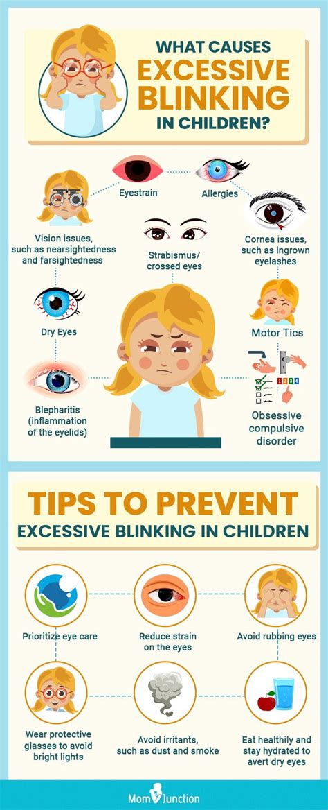 10 Causes Of Excessive Blinking In Children & Its Diagnosis