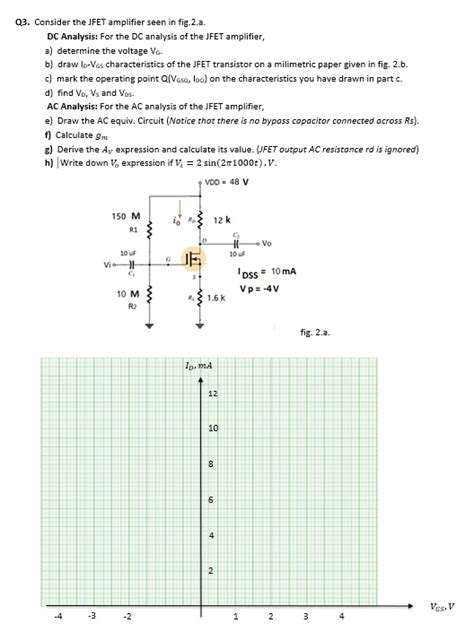 Solved Q3 Consider The Jfet Amplifier Seen In Fig 2a Dc Analysis For The Dc Analysis Of