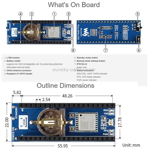 Waveshare L B Gnss Module For Raspberry Pi Pico Support Gps Bds Qzss