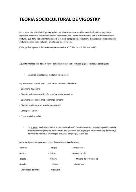 Teoria Sociocultural De Vigostky Teoria Sociocultural De Vigostky La