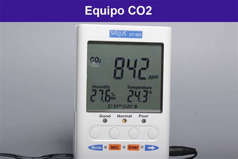 Medidor Portatil Temperatura Y Humedad CO2 Tipo USB