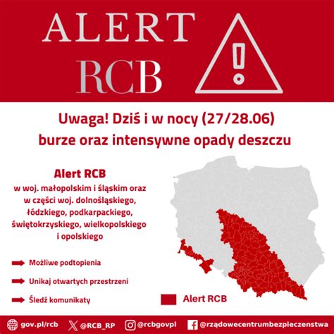 Alert Rcb Burze Oraz Intensywne Opady Deszczu Rz Dowe