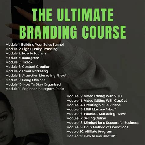 The Ultimate Branding Course Ubc Vs Digital Wealth Academy Dwa