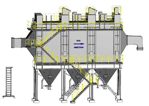 Electrostatic Precipitator Manufactures in India