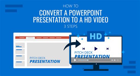 How To Convert A Powerpoint Presentation To Video Steps