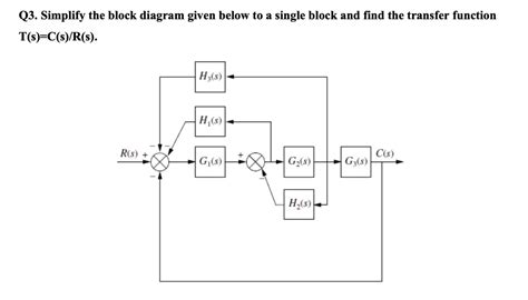 Solved Q3 Simplify The Block Diagram Given Below To A Single Block And Find The Transfer