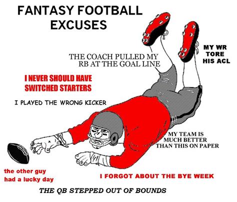 Funny Football Logos - Gallery | Fantasy football, Daily fantasy sports, Football