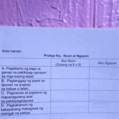 Ikaw Naman Profayl Ko Noon At Ngayon Ako Noon Gulang Na 8 O 9 Ako