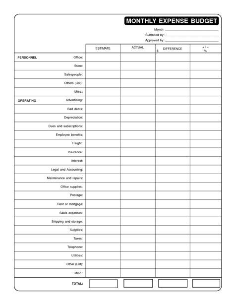 15 Best Images of Monthly Budget Calculator Worksheet - Student Monthly ...