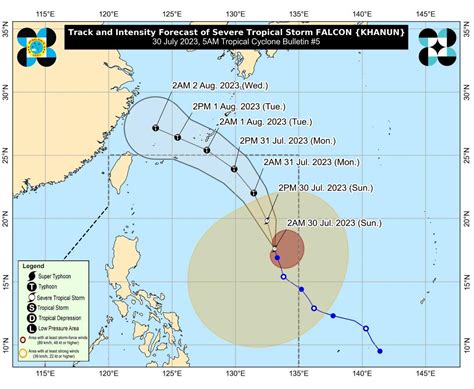 Falcon Now A Severe Tropical Storm Habagat To Bring Rains Over Parts