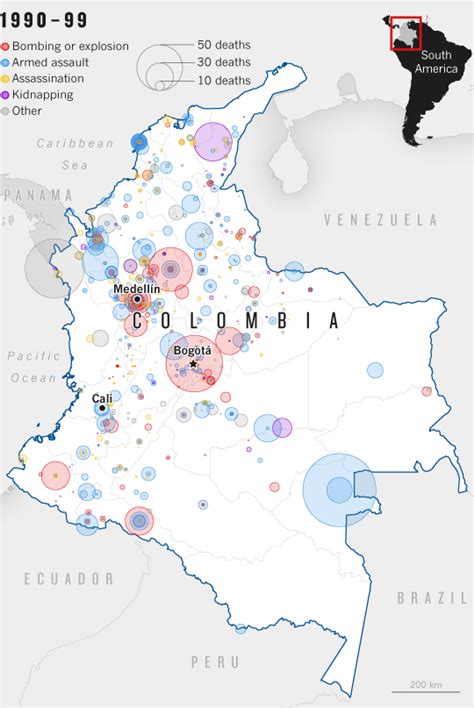 Colombia After The Violence