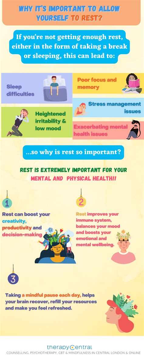 Why Its Important To Allow Yourself To Rest Therapy Central