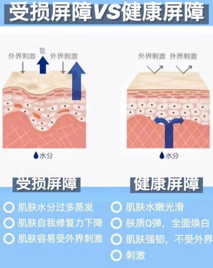 男生脸上出油太多怎么办？选对男士爽肤水，只需一个月轻松解决面部出油问题，重回颜值巅峰！ 知乎