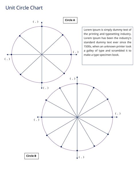 42 Printable Unit Circle Charts Diagrams Sin Cos Tan Cot Etc