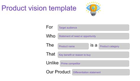 What is a product vision? Definition, template, and examples ...