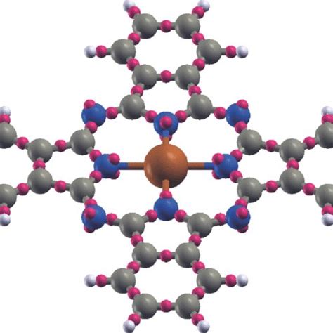 Copper Phthalocyanine CuPc Molecule And Its 234 MLWF Centres Again